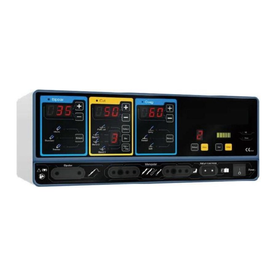 Electrosurgical Unit with 10 Operating Modes